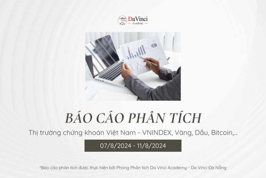 Báo cáo phân tích ngày 07/8/2024