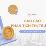 BÁO CÁO PHÂN TÍCH THỊ TRƯỜNG NGÀY 14/04/2025 – 20/04/2025
